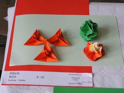 Kristyna Burczyk: Örvények