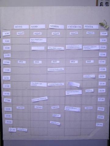 A 2007-es szekszárdi tábor megvalósult programjai